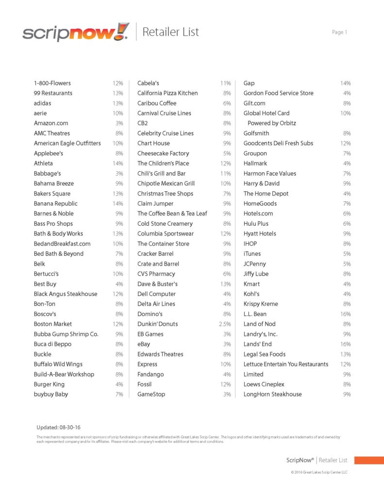 3-scripnow_retailer_list_page_1