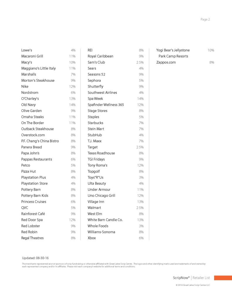 4-scripnow_retailer_list_page_2